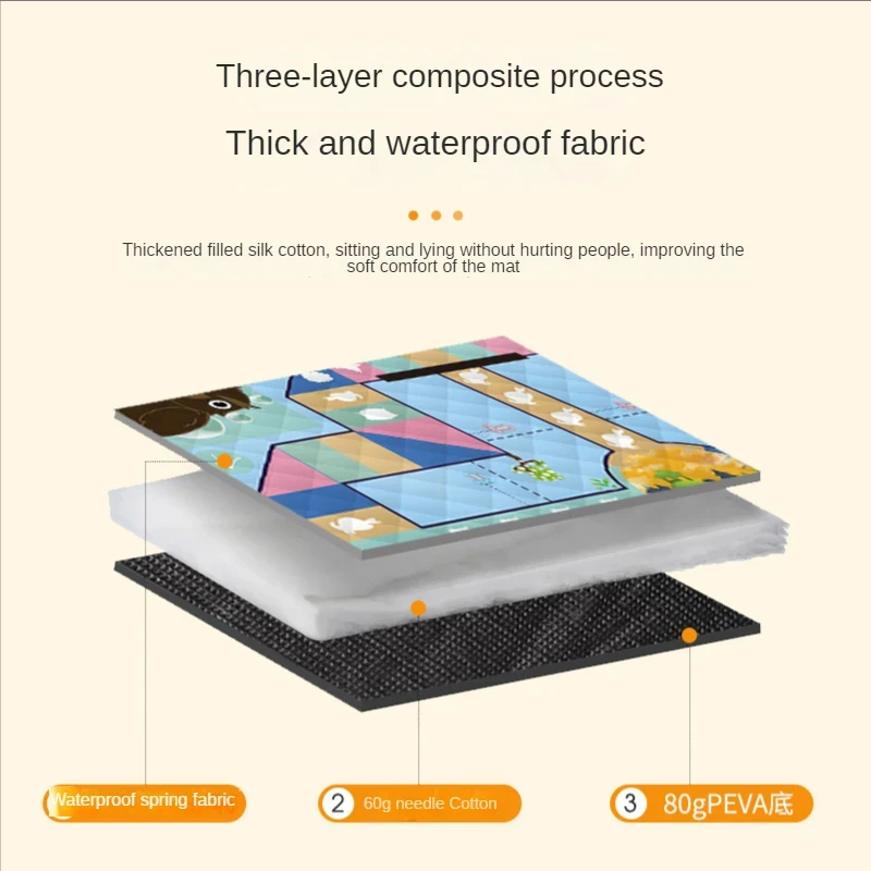 150*200CM Portable Picnic Mat  - огляд і ціна Repotting Mat